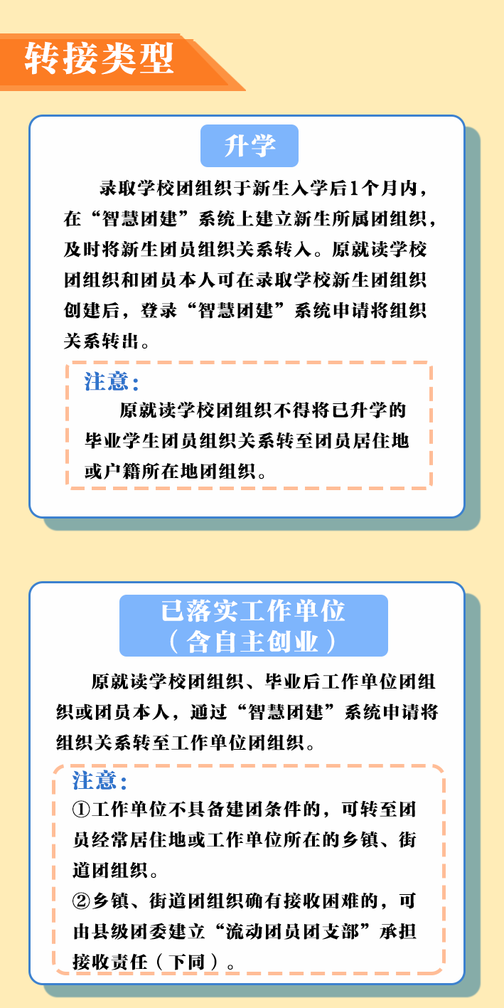 undefined undefined